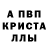 Alpha-PVP Соль Worlhai brawl